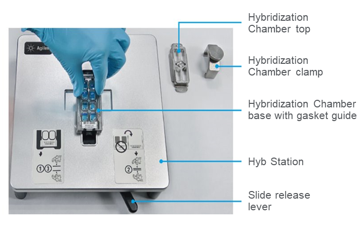 Agilent Hyb Station