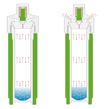 auto-venting system 