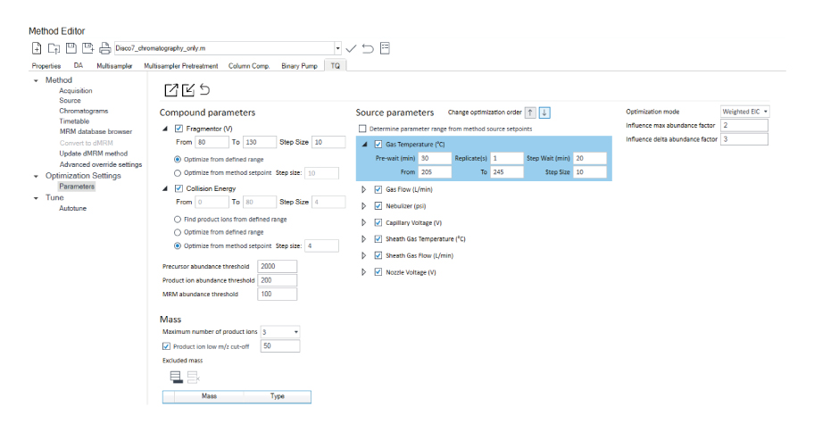 Agilent Inteligentní optimizer pro LC/QQQ