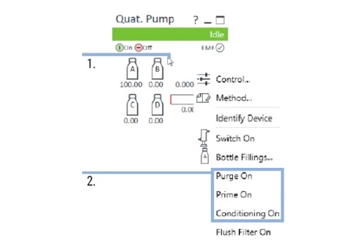 Příprava čerpadla (Agilent 1290 Infinity)