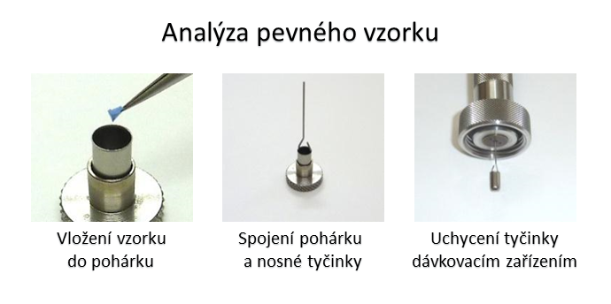 analýza pevného vzorku 