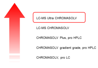 ultrachromasolv1-e1474887673591-330x228.png