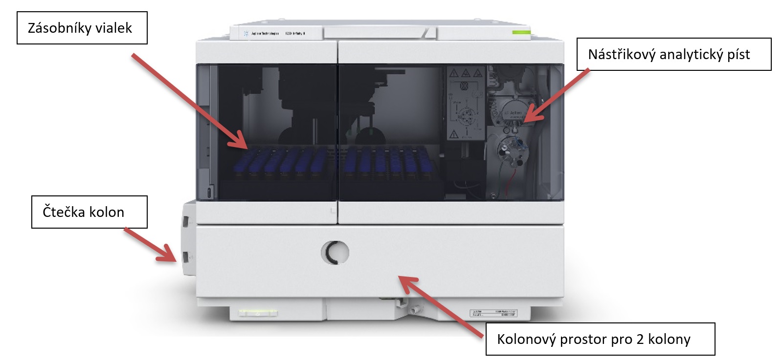 Vialsampler pro Agilent 1260 Infinity II