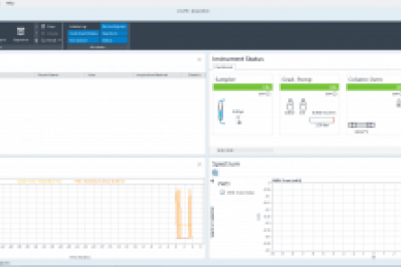 OpenLab CDS 2.x Acquisition