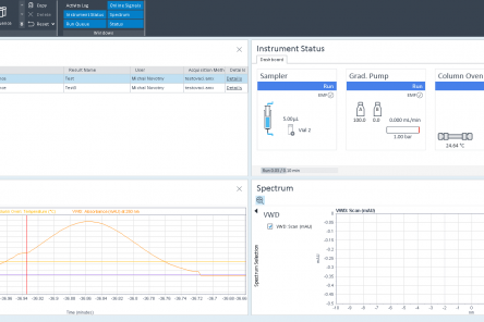 OpenLAB CDS 2.x