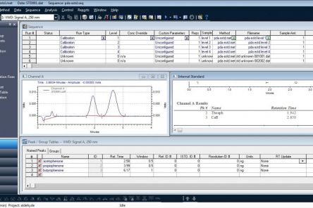 OpenLAB EZChrom