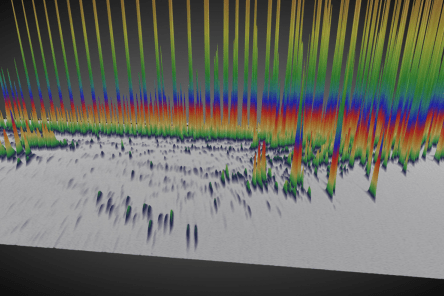 GCxGC 3D plot