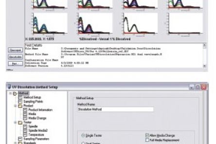 UV Dissolution Software