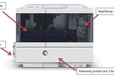 Vialsampler pro Agilent Infinity II