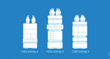 údržba HPLC