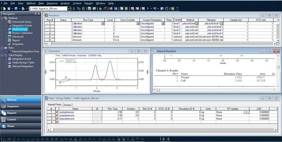 OpenLAB EZChrom