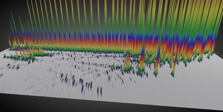 GCxGC 3D plot