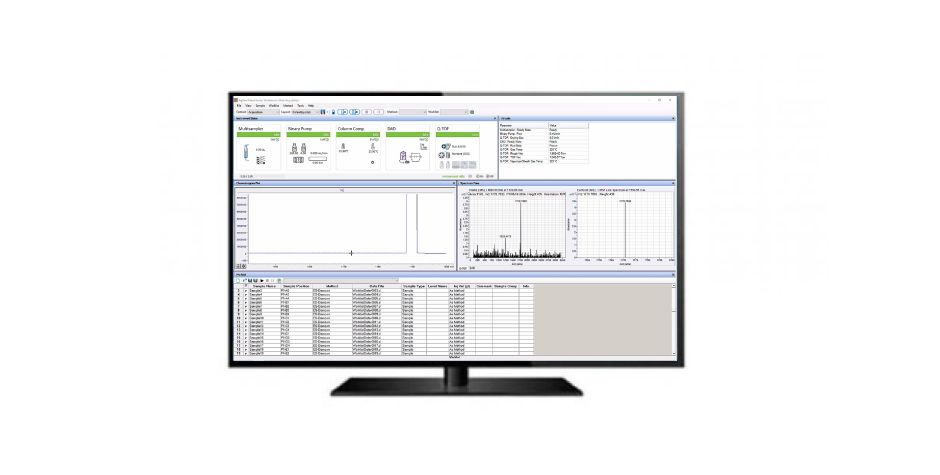 MassHunter pro LC/MS