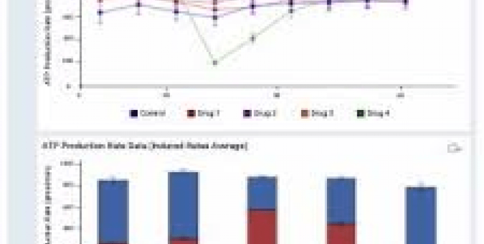 Agilent Seahorse Analytics